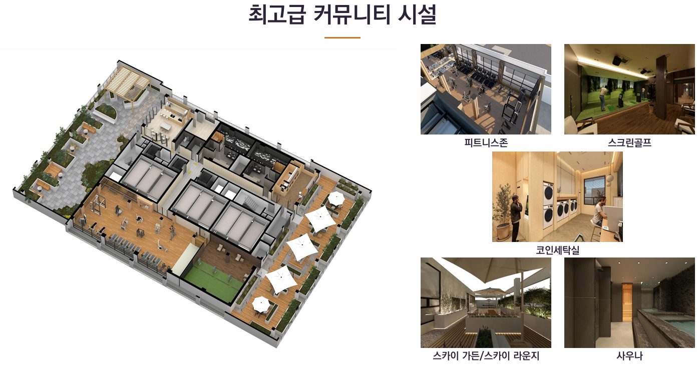피트니스존, 스크린골프, 코인세탁실, 루프탑 라운지와 사우나를 보여주는 비테라 시그니처 커뮤니티 구성도